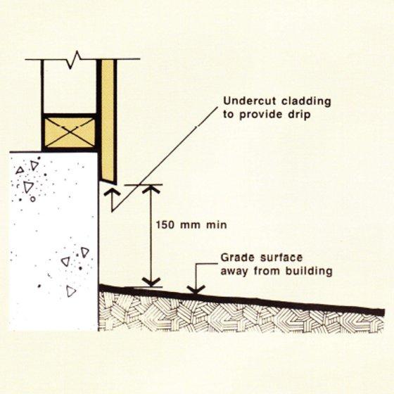 Cladding close to ground