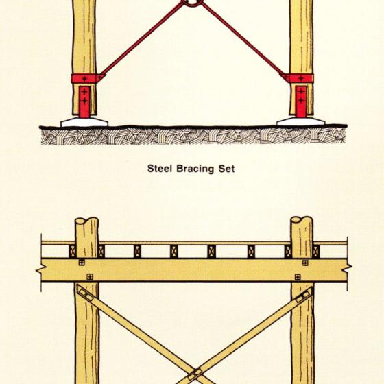 Cross-bracing figure