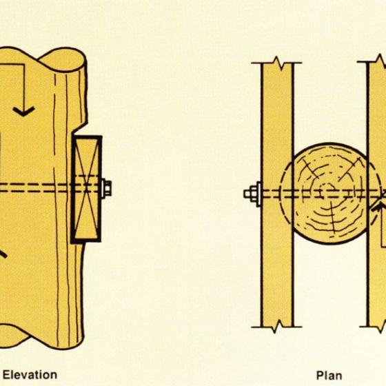 Double bearers supported on load bearing seats