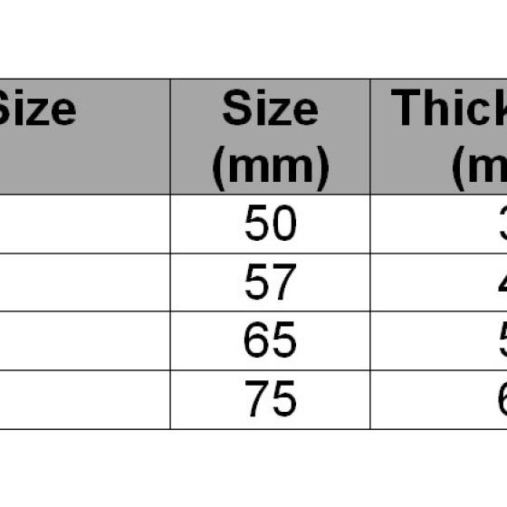 Minimum size square washers for structurally bolted joints