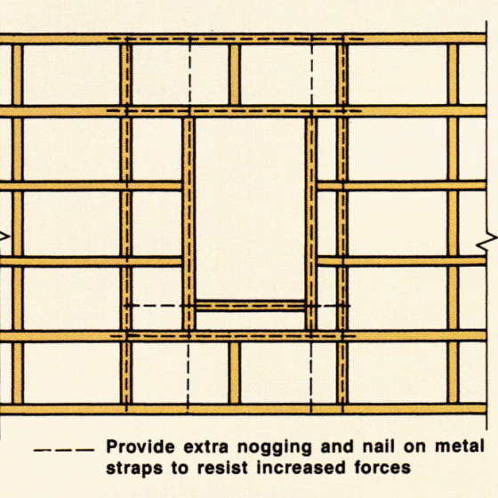 Framing at a diaphragm opening