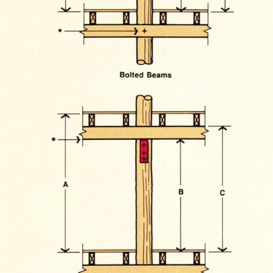 Shrinkage-unseasoned floor framing