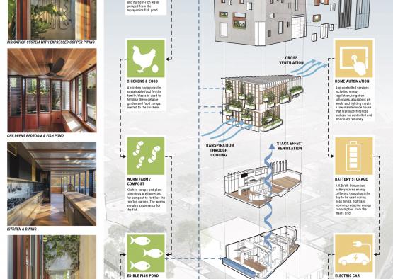 a diagram of a building